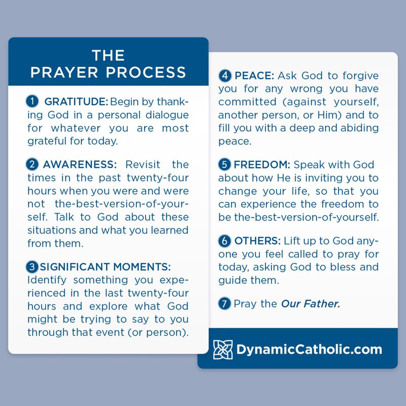 Product image for Prayer Process Cards (Pack of 20) image number 2