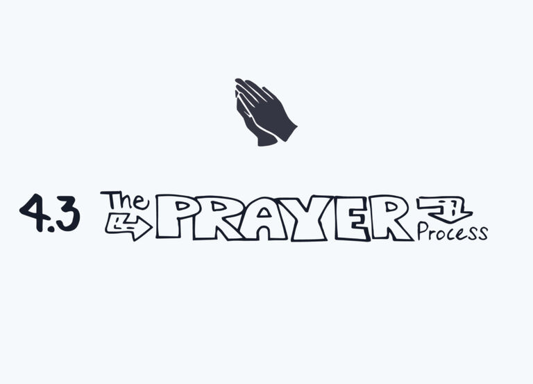 The Prayer Process All Reflections Best Lent Ever Dynamic Catholic